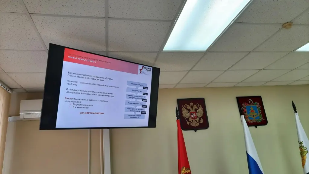Учебное занятие с презентацией в аудитории