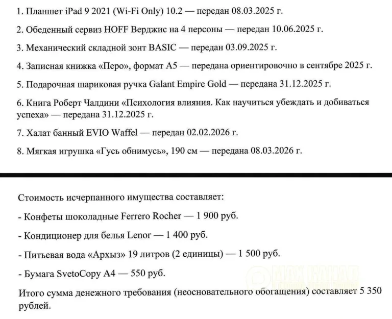Москвичка перевела бывшему парню 7 тысяч рублей за подарки, которые он решил вернуть через суд