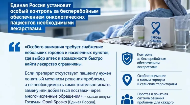 Единая Россия установит контроль за обеспечением онкобольных необходимыми лекарствами