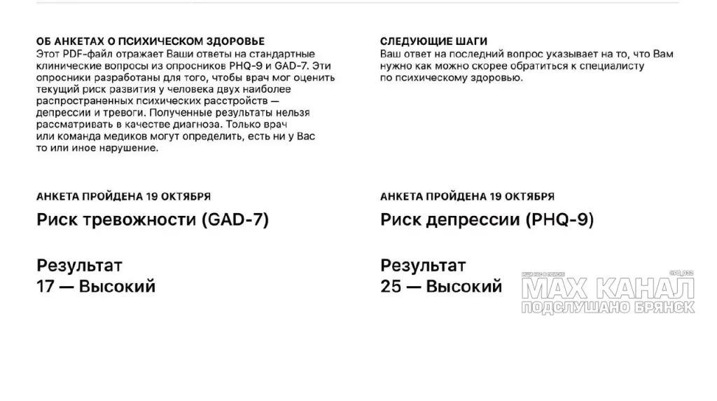 Результаты тестов PHQ-9 и GAD-7 в приложении