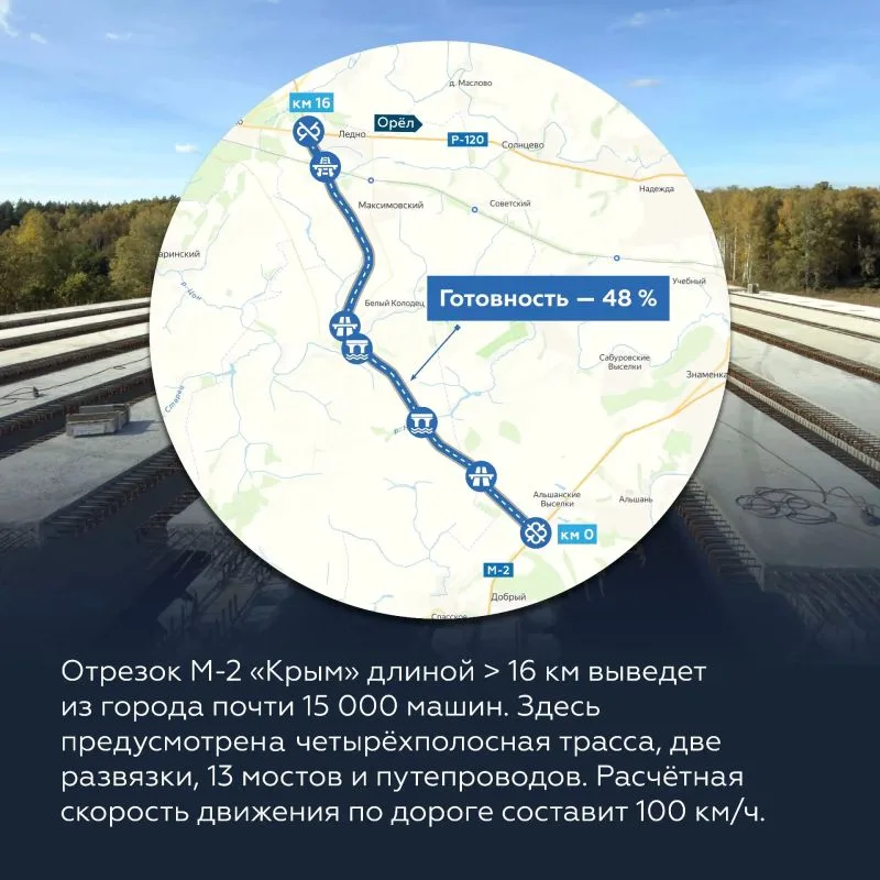 Схема обхода Орла с готовностью 48%