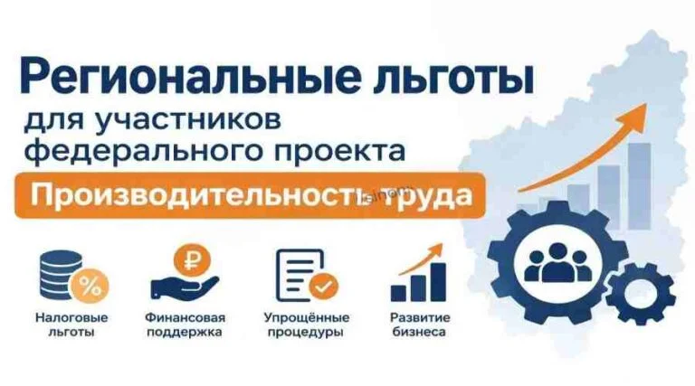 В России запустили региональные этапы чемпионата по пилотированию дронов «Пилоты будущего»