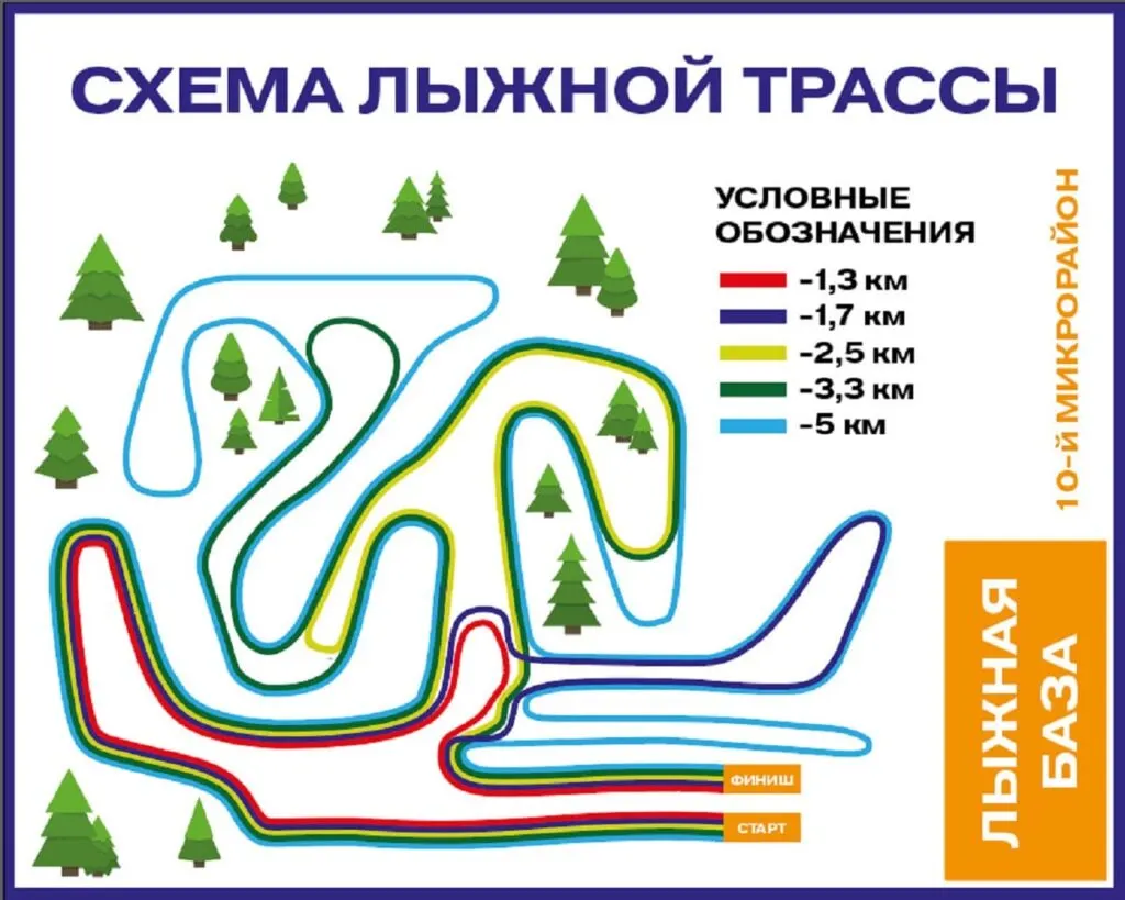 Схема лыжной трассы в 10-м микрорайоне Брянска